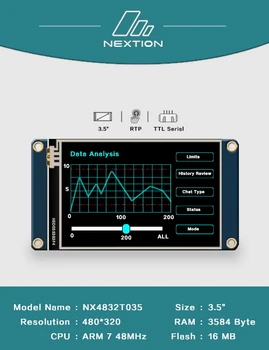 2,4 2,8 3,2 3,5 Дюймов Nextion HMI Intelligent Smart USART UART SPI Сенсорный TFT ЖК-Модуль Дисплей Для Raspberry Pi 2 A + B +